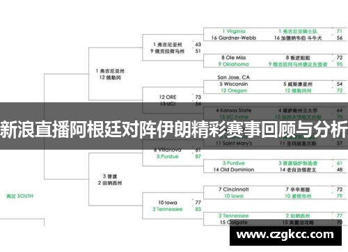 新浪直播阿根廷对阵伊朗精彩赛事回顾与分析